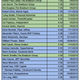 fiscal report quarter one
